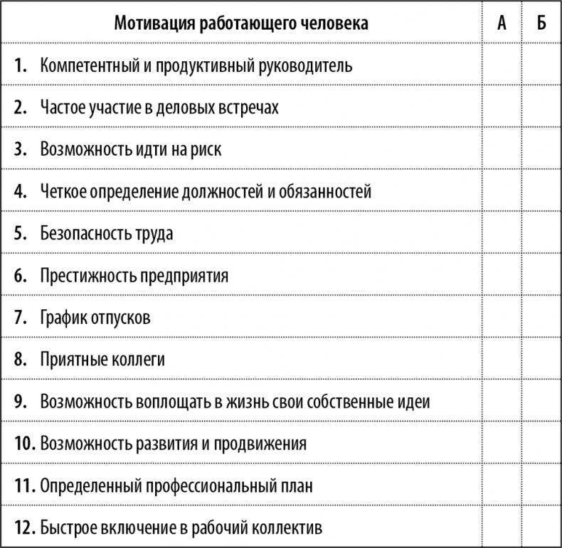 50 упражнений для успешного начала года