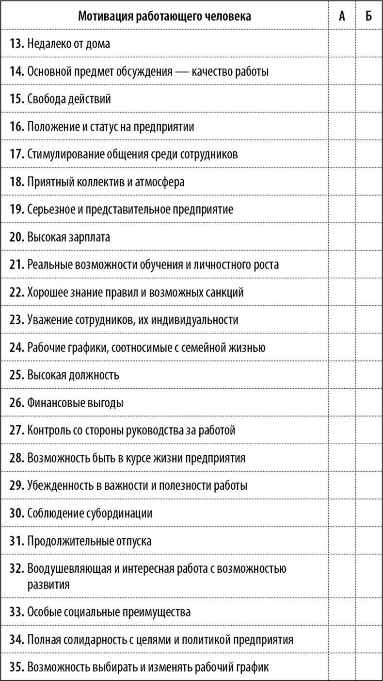 50 упражнений для успешного начала года