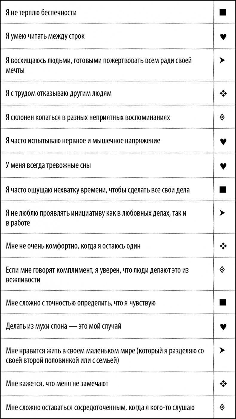 50 упражнений для успешного начала года