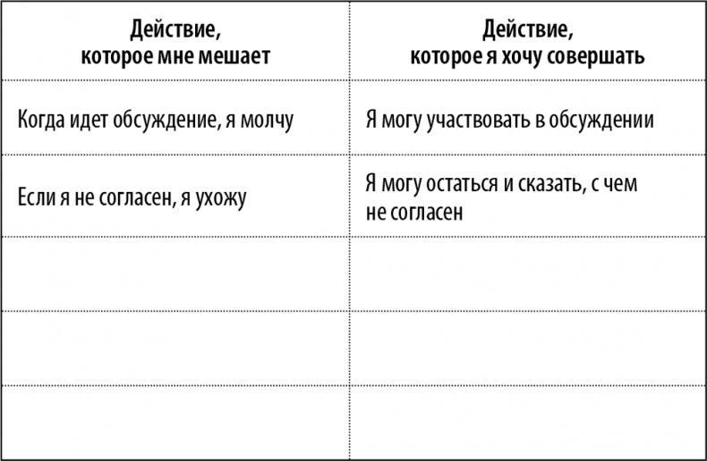 50 упражнений для успешного начала года