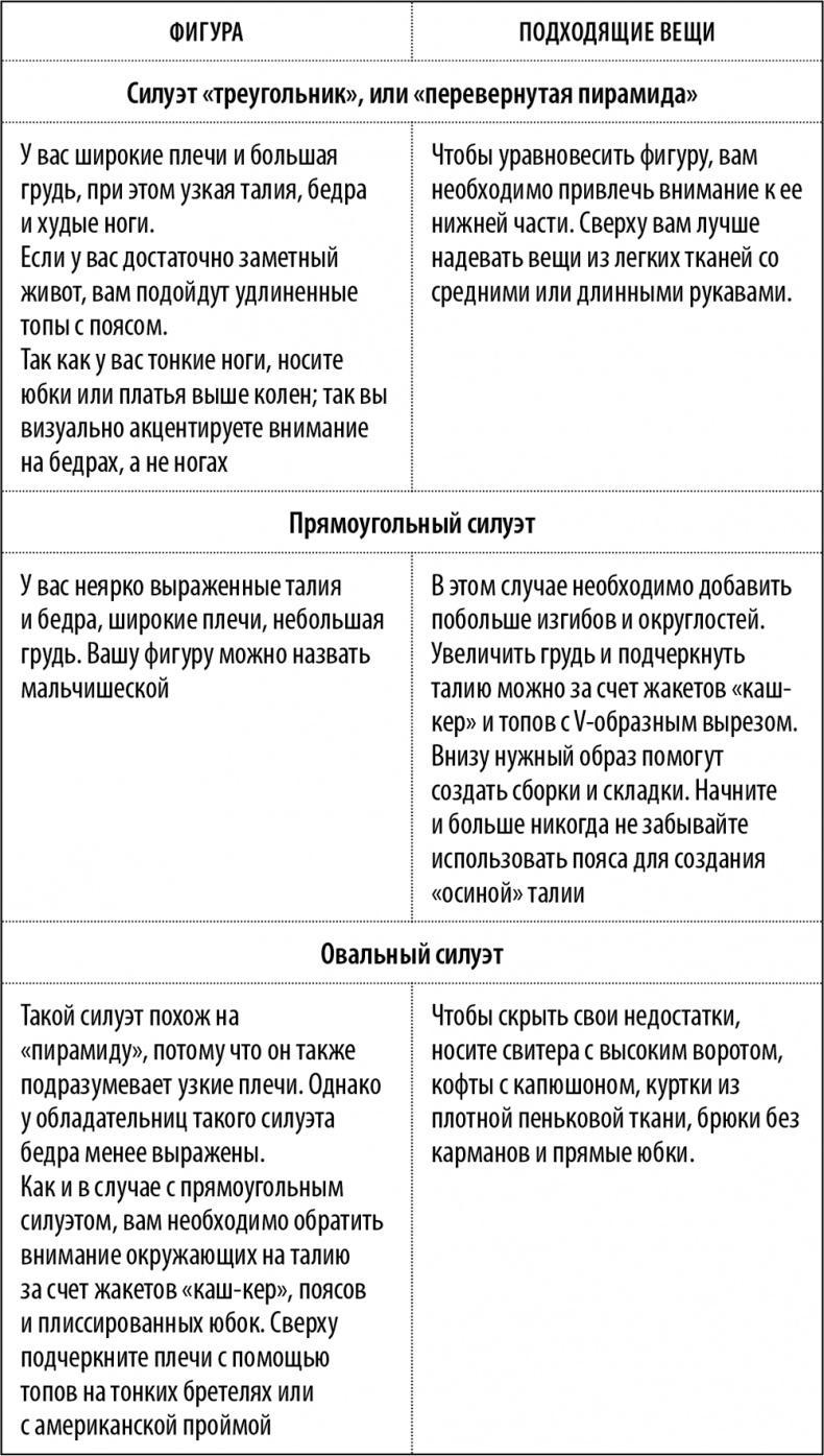 50 упражнений для успешного начала года