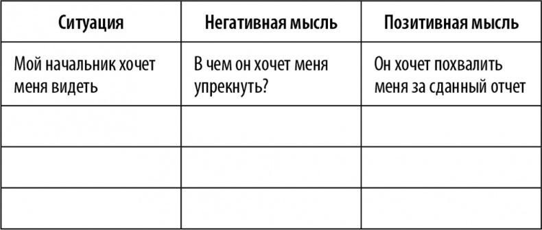 50 упражнений для успешного начала года