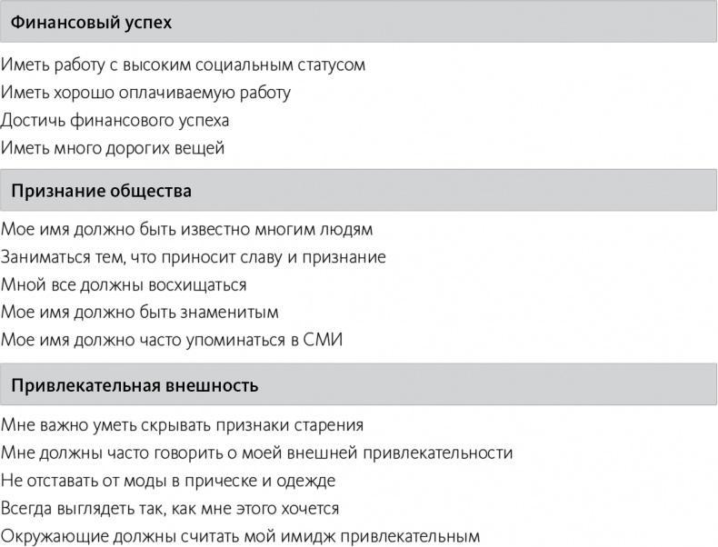 Быть или иметь? Психология культуры потребления