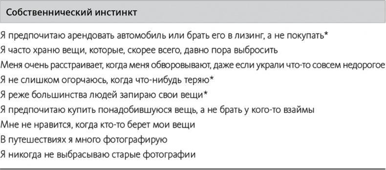 Быть или иметь? Психология культуры потребления