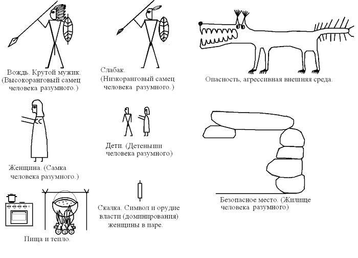 Женщина. Учебник для мужчин