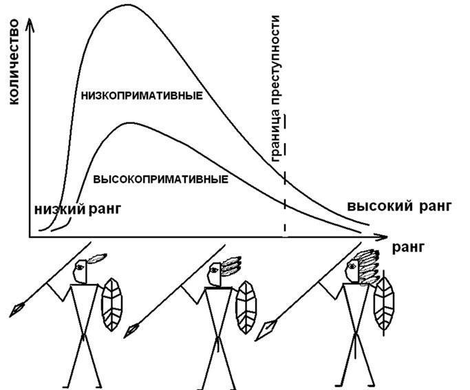 Женщина. Учебник для мужчин