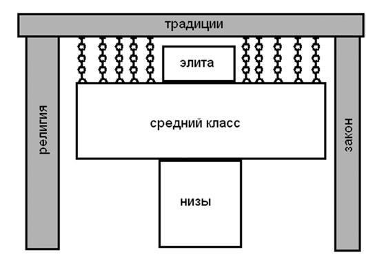 Женщина. Учебник для мужчин