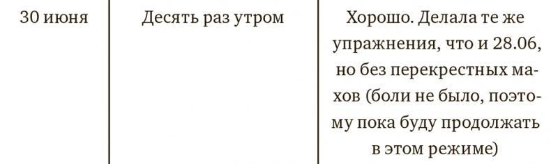 Осознанная медитация. Практическое пособие по снятию боли и стресса