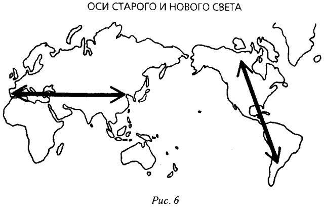 Третий шимпанзе