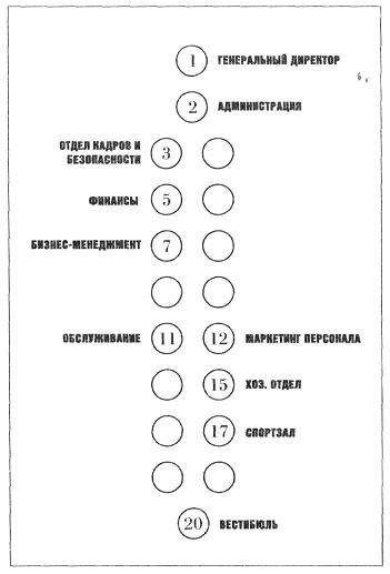 Компания