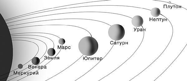 Великие тайны Вселенной. От древних цивилизаций до наших дней