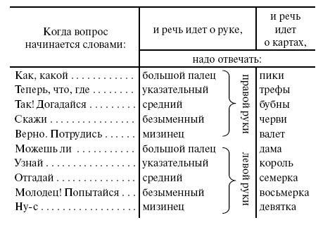 Головоломки. Задачи. Фокусы. Развлечения