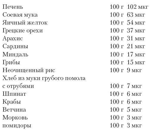 Магия для стервы. Ведьма или волшебница?