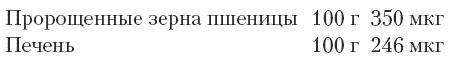 Магия для стервы. Ведьма или волшебница?