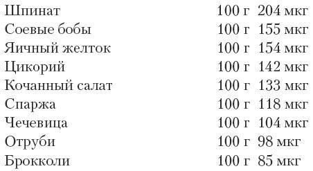 Магия для стервы. Ведьма или волшебница?