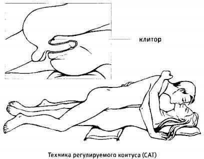 Любовь и секс. Как мы ими занимаемся