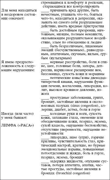 Йога и аюрведа в 10 простых уроках