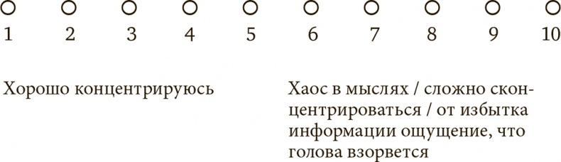 Стрессоустойчивость. Как сохранять спокойствие и эффективность в любых ситуациях