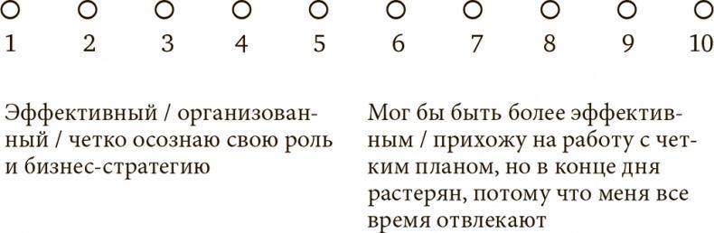 Стрессоустойчивость. Как сохранять спокойствие и эффективность в любых ситуациях