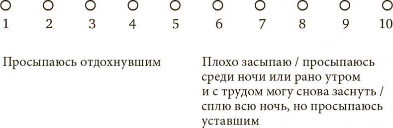 Стрессоустойчивость. Как сохранять спокойствие и эффективность в любых ситуациях