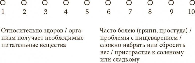 Стрессоустойчивость. Как сохранять спокойствие и эффективность в любых ситуациях