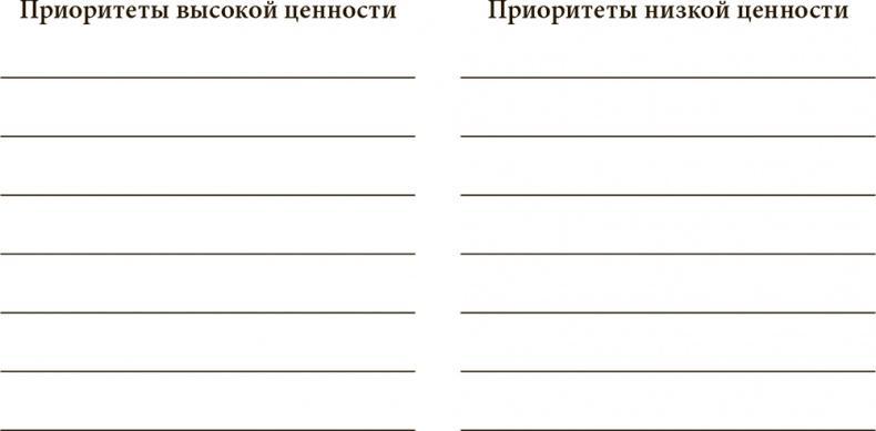 Стрессоустойчивость. Как сохранять спокойствие и эффективность в любых ситуациях