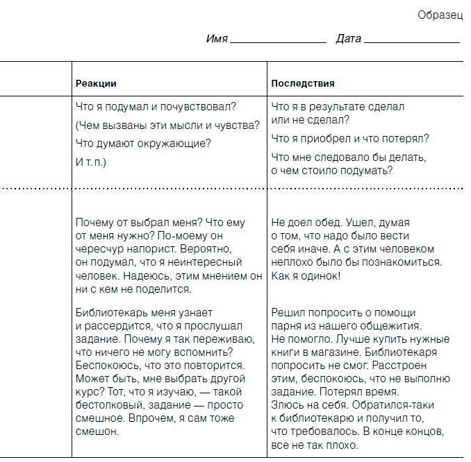 Как побороть застенчивость