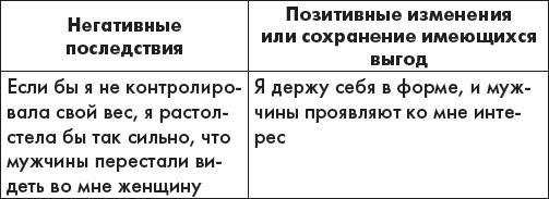 Наука делать чудеса! Авторский тренинг исполнения желаний