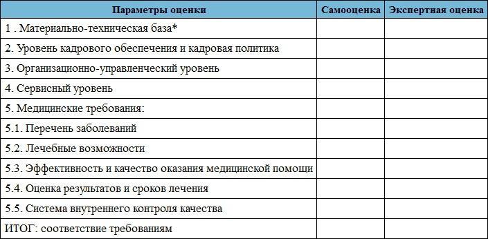 Лечение пиявками. Теория и практика гирудотерапии