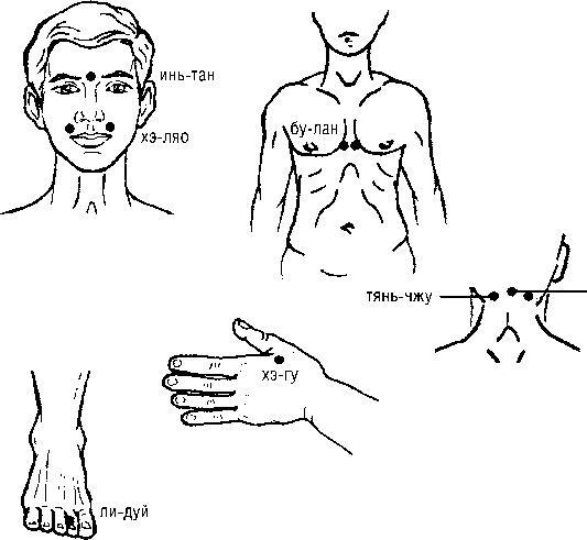 Исцеляющие точки организма. Самые надежные техники самопомощи