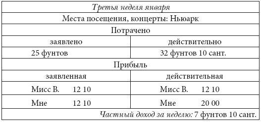 Без права на наследство