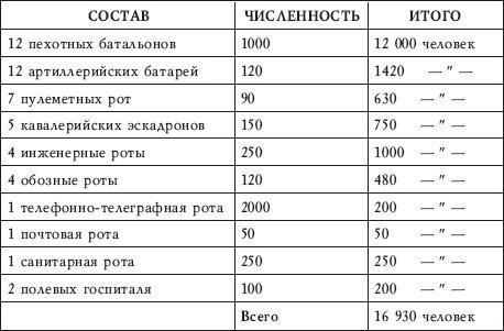 Афганская война Сталина. Битва за Центральную Азию