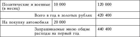 Афганская война Сталина. Битва за Центральную Азию