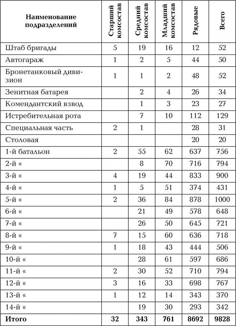 Растоптанная Победа. Против лжи и ревизионизма