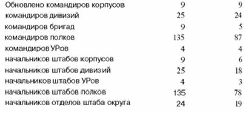 Антисталинская подлость