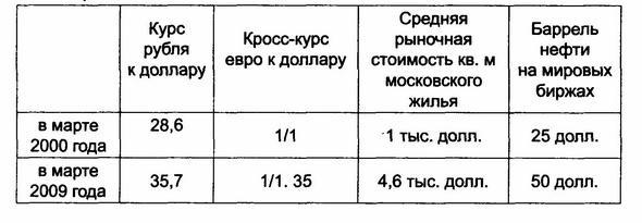 Два ледокола. Другая история Второй мировой