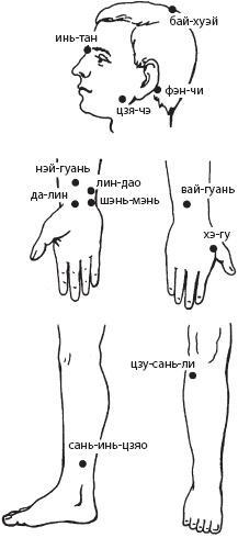 Массаж. Уроки великого мастера