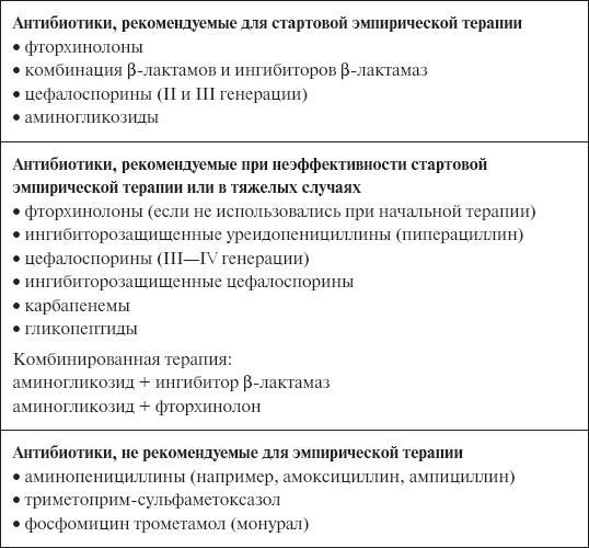 Скорая помощь. Руководство для фельдшеров и медсестер