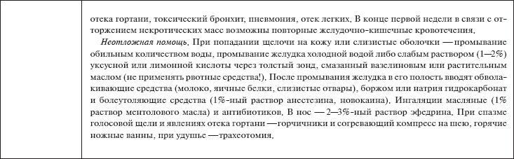 Скорая помощь. Руководство для фельдшеров и медсестер