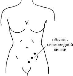 Простукивание активных точек - метод пробуждения целительной энергии. С подробным атласом