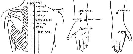 Большой справочник по массажу