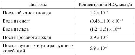 Верхом на бомбе. Судьба планеты Земля и ее обитателей