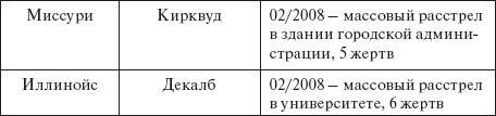 Здравствуй, оружие! Презумпция здравого смысла