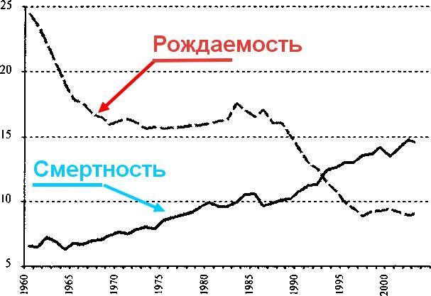 За фасадом империи. Краткий курс отечественной мифологии