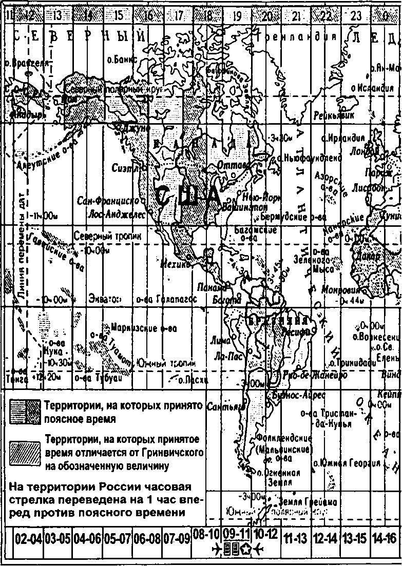 Полдень магов. Оккультная перестройка мира