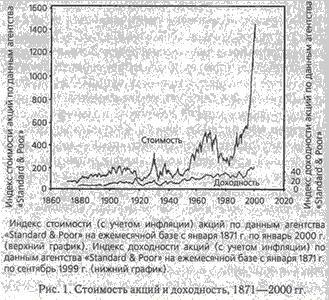 Закат Америки. Уже скоро