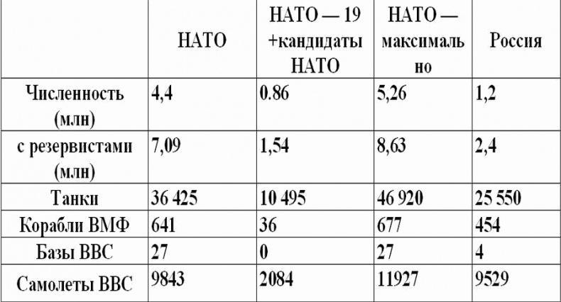 Охота на Россию. Наши враги и "друзья" в XXI веке