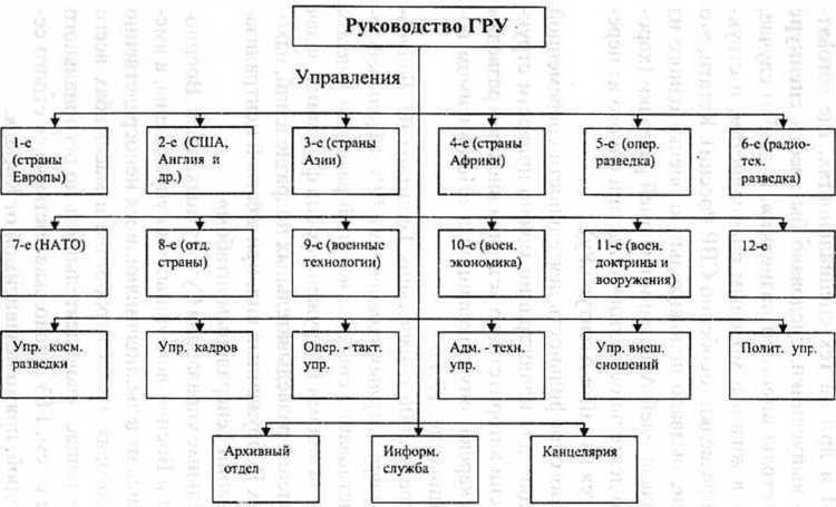 Генетическая бомба. Тайные сценарии наукоемкого биотерроризма