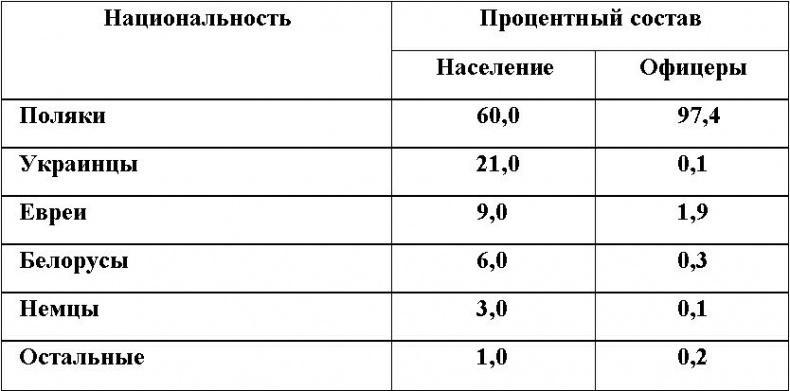 Кто на самом деле развязал Вторую Мировую войну?