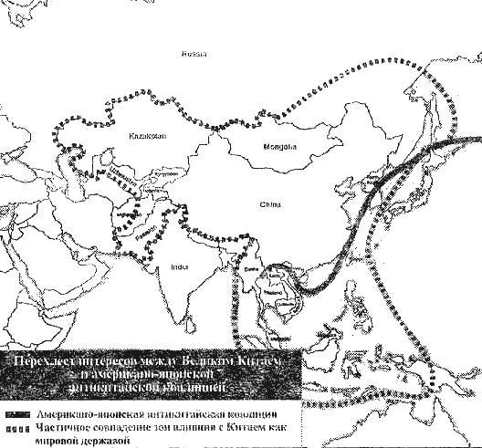 Великая шахматная доска. Господство Америки и его геостратегические императивы
